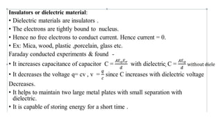 Behaviour of Conductors in Electric field.pptx