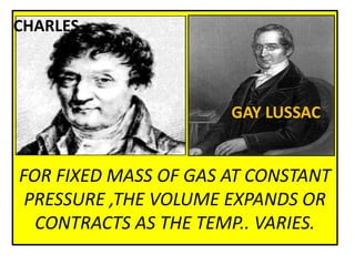FOR FIXED MASS OF GAS AT CONSTANT
PRESSURE ,THE VOLUME EXPANDS OR
CONTRACTS AS THE TEMP.. VARIES.
CHARLES
GAY LUSSAC
 
