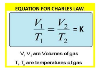 EQUATION FOR CHARLES LAW.
= K
 