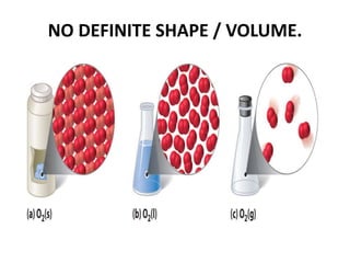 NO DEFINITE SHAPE / VOLUME.
 