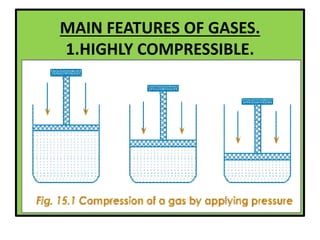 MAIN FEATURES OF GASES.
1.HIGHLY COMPRESSIBLE.
 