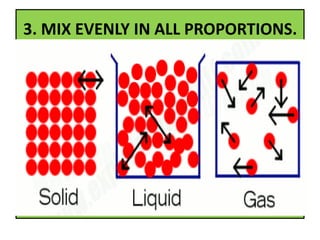 3. MIX EVENLY IN ALL PROPORTIONS.
 