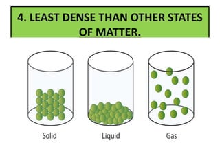 4. LEAST DENSE THAN OTHER STATES
OF MATTER.
 
