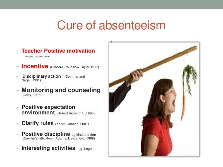 Absenteeism in the Workplace | A Critical Risk Analysis of Absenteeism