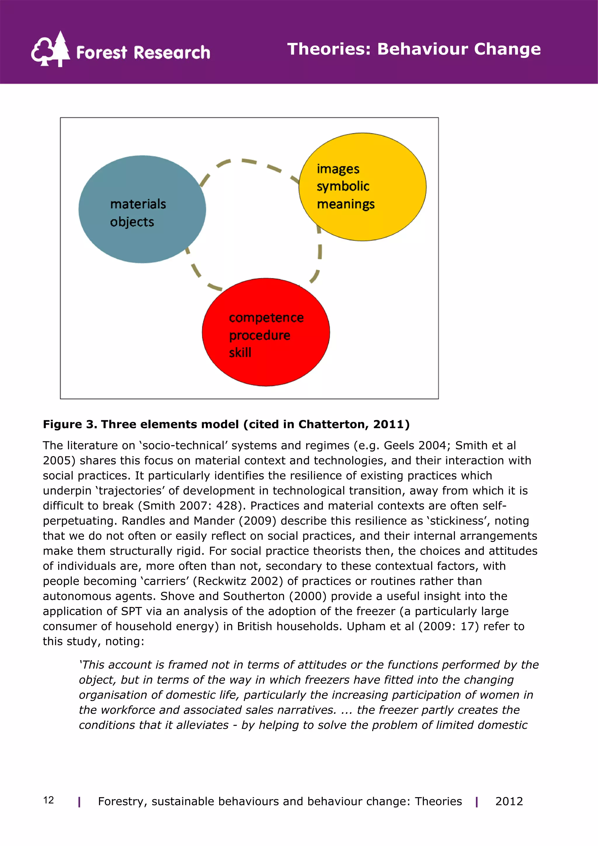 Theories: Behaviour Change 
Figure 3. Three elements model (cited in Chatterton, 2011) 
The literature on ‘socio-technical’ systems and regimes (e.g. Geels 2004; Smith et al 
2005) shares this focus on material context and technologies, and their interaction with 
social practices. It particularly identifies the resilience of existing practices which 
underpin ‘trajectories’ of development in technological transition, away from which it is 
difficult to break (Smith 2007: 428). Practices and material contexts are often self-perpetuating. 
Randles and Mander (2009) describe this resilience as ‘stickiness’, noting 
that we do not often or easily reflect on social practices, and their internal arrangements 
make them structurally rigid. For social practice theorists then, the choices and attitudes 
of individuals are, more often than not, secondary to these contextual factors, with 
people becoming ‘carriers’ (Reckwitz 2002) of practices or routines rather than 
autonomous agents. Shove and Southerton (2000) provide a useful insight into the 
application of SPT via an analysis of the adoption of the freezer (a particularly large 
consumer of household energy) in British households. Upham et al (2009: 17) refer to 
this study, noting: 
‘This account is framed not in terms of attitudes or the functions performed by the 
object, but in terms of the way in which freezers have fitted into the changing 
organisation of domestic life, particularly the increasing participation of women in 
the workforce and associated sales narratives. ... the freezer partly creates the 
conditions that it alleviates - by helping to solve the problem of limited domestic 
| Forestry, sustainable 12 behaviours and behaviour change: Theories | 2012 
 