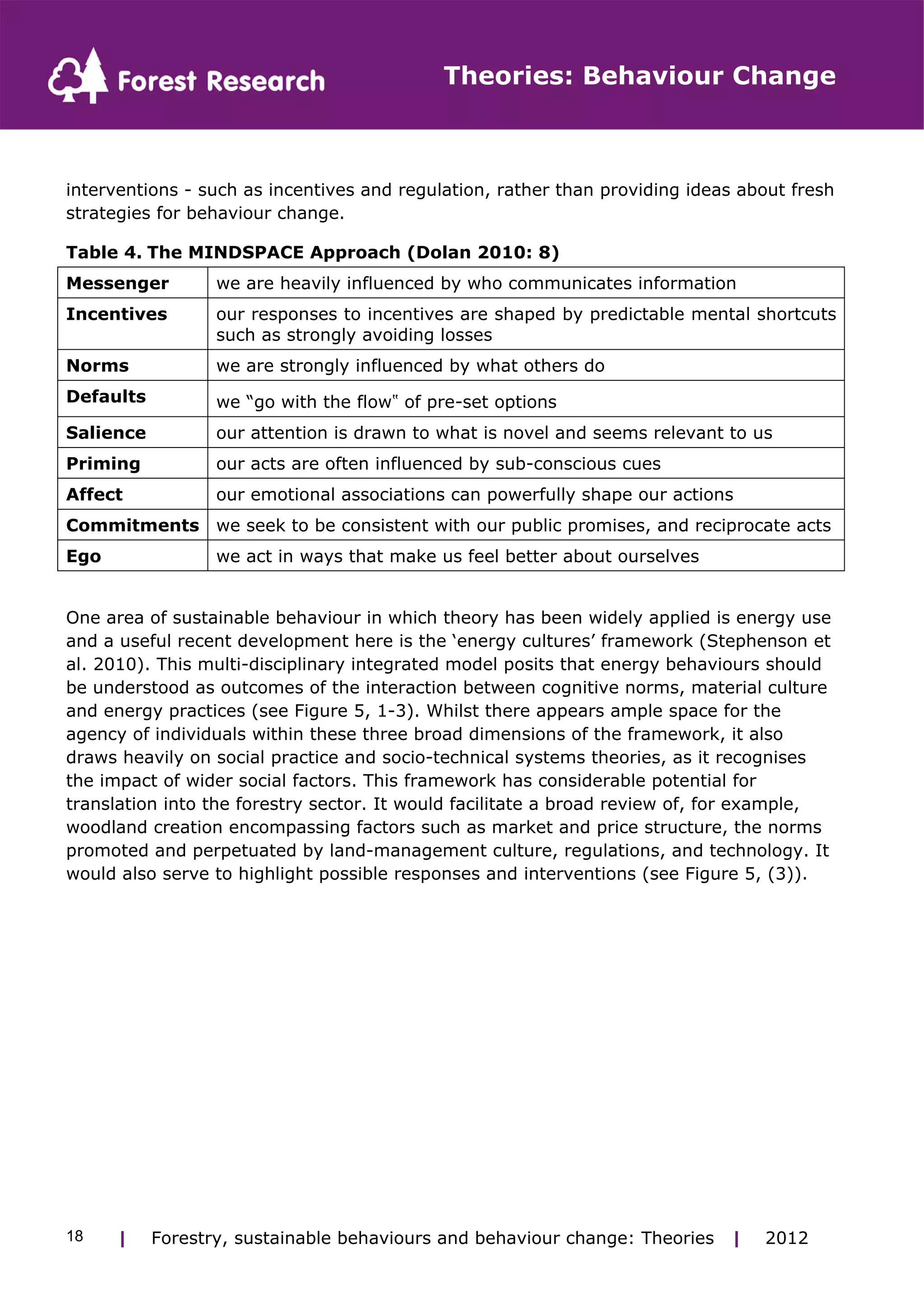 Theories: Behaviour Change 
interventions - such as incentives and regulation, rather than providing ideas about fresh 
strategies for behaviour change. 
Table 4. The MINDSPACE Approach (Dolan 2010: 8) 
Messenger we are heavily influenced by who communicates information 
Incentives our responses to incentives are shaped by predictable mental shortcuts 
such as strongly avoiding losses 
Norms we are strongly influenced by what others do 
Defaults we “go with the flow‟ of pre-set options 
Salience our attention is drawn to what is novel and seems relevant to us 
Priming our acts are often influenced by sub-conscious cues 
Affect our emotional associations can powerfully shape our actions 
Commitments we seek to be consistent with our public promises, and reciprocate acts 
Ego we act in ways that make us feel better about ourselves 
One area of sustainable behaviour in which theory has been widely applied is energy use 
and a useful recent development here is the ‘energy cultures’ framework (Stephenson et 
al. 2010). This multi-disciplinary integrated model posits that energy behaviours should 
be understood as outcomes of the interaction between cognitive norms, material culture 
and energy practices (see Figure 5, 1-3). Whilst there appears ample space for the 
agency of individuals within these three broad dimensions of the framework, it also 
draws heavily on social practice and socio-technical systems theories, as it recognises 
the impact of wider social factors. This framework has considerable potential for 
translation into the forestry sector. It would facilitate a broad review of, for example, 
woodland creation encompassing factors such as market and price structure, the norms 
promoted and perpetuated by land-management culture, regulations, and technology. It 
would also serve to highlight possible responses and interventions (see Figure 5, (3)). 
| Forestry, sustainable 18 behaviours and behaviour change: Theories | 2012 
 