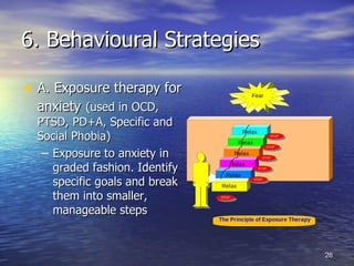 6. Behavioural Strategies A. Exposure therapy for anxiety   (used in OCD, PTSD, PD+A, Specific and Social Phobia) Exposure to anxiety in graded fashion. Identify specific goals and break them into smaller, manageable steps  