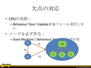 欠点の対応
• CPUの負担：
– Behaviour TreeのUpdateを毎フレーム実行しな
い
• ノードを必ず作る：
– State MachineとBehaviour Treeの組み合わせ
S0 E1
S1
E2
E3
A
Sel
A A
 