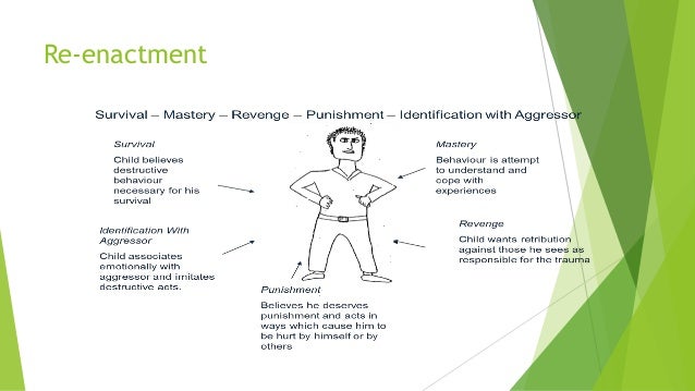 sle transition plan behaviour twighlight sle 15 01 15 sle transition plan behaviour twighlight sle 15 01 15