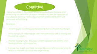 Cognitive 
Focuses on beliefs, attitudes, expectations and attributions when 
accounting for behaviour. Problem behaviour is seen as a product of 
maladaptive thinking related to processes of self-attribution and 
perceived self-efficacy. 
Strategies : 
• Involve pupils in setting and monitoring their own behaviour targets 
• Involve pupils in reflecting on their own behaviour and in setting and 
monitoring targets 
• Provide strategies for the pupil to self-regulate/self-soothe when 
feeling anxious eg visualisation. 
• Explore how pupils attribute meaning to events and consider ways in 
which to reframe situations and experiences. 
 