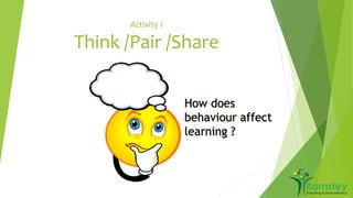 Activity 1 
Think /Pair /Share 
 