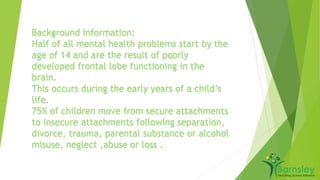 Background Information: 
Half of all mental health problems start by the 
age of 14 and are the result of poorly 
developed frontal lobe functioning in the 
brain. 
This occurs during the early years of a child’s 
life. 
75% of children move from secure attachments 
to insecure attachments following separation, 
divorce, trauma, parental substance or alcohol 
misuse, neglect ,abuse or loss . 
 