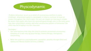Physcodynamic 
Problem behaviour occurs as a result of unconscious conflicts in early 
childhood. Attachment patterns developed in infancy continue to have an 
impact throughout the child’s later life and can impact on learning in school. 
Be aware that pupils who have not received good enough care in the early years 
may have attachment anxiety and what unconscious pattern of behaviour the 
child may be bringing in to the classroom 
Strategies : 
• Use interventions that help the child to process unresolved unconscious 
emotions in a safe way eg play therapy, drama therapy, therapeutic 
storywriting. 
• Refer the pupil to a psychodynamic counsellor, possibly through Child and 
Adolescent Mental Health Services (CAMHS) 
 