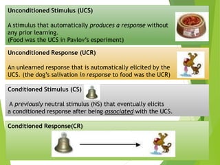 Conditioned Stimulus (CS)
A previously neutral stimulus (NS) that eventually elicits
a conditioned response after being associated with the UCS.
Unconditioned Stimulus (UCS)
A stimulus that automatically produces a response without
any prior learning.
(Food was the UCS in Pavlov’s esperiment)
Unconditioned Response (UCR)
An unlearned response that is automatically elicited by the
UCS. (the dog’s salivation in response to food was the UCR)
Conditioned Response(CR)
 
