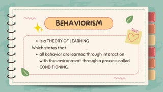 )
)
)
)
)
)
)
)
)
is a THEORY OF LEARNING
all behavior are learned through interaction
with the environment through a process called
CONDITIONING.
Which states that
BEHAVIORISM
)
)
)
)
)
)
)
)
)
 