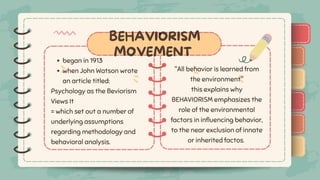)
)
)
)
)
)
)
)
)
)
)
)
)
)
)
)
)
)
)
)
)
)
)
)
)
BEHAVIORISM
MOVEMENT
began in 1913
when John Watson wrote
an article titled:
Psychology as the Beviorism
Views It
= which set out a number of
underlying assumptions
regarding methodology and
behavioral analysis.
"All behavior is learned from
the environment"
this explains why
BEHAVIORISM emphasizes the
role of the environmental
factors in influencing behavior,
to the near exclusion of innate
or inherited factos.
.
 