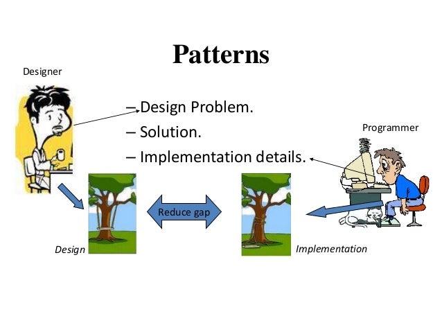 Behavioral Pattern ByPriyanka Pradhan Impressive Behavioral Patterns Behavioral Pattern ByPriyanka Pradhan Impressive Behavioral Patterns
