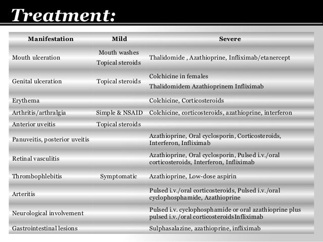 Behcet's disease