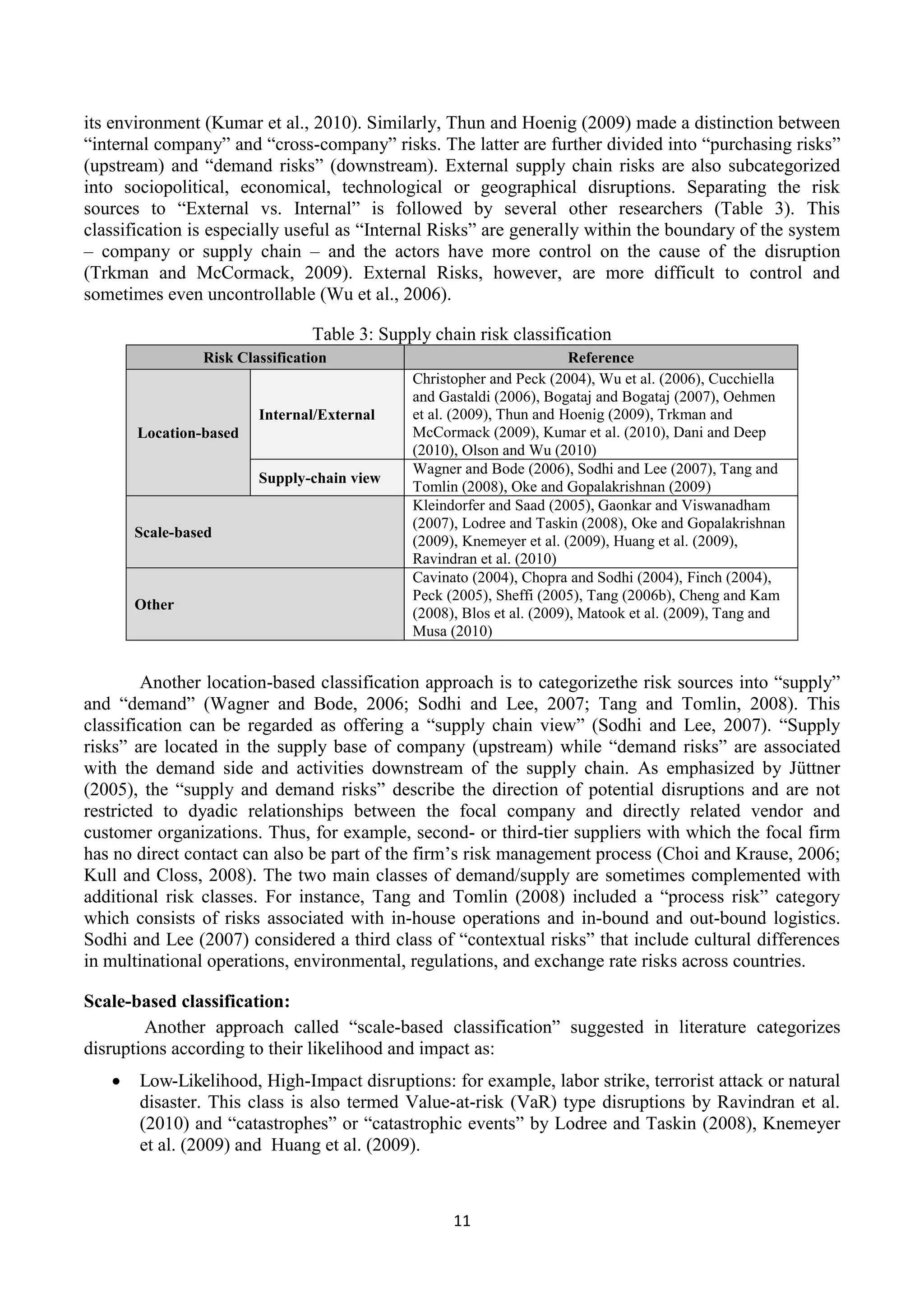 11
its environment (Kumar et al., 2010). Similarly, Thun and Hoenig (2009) made a distinction between
“internal company” and “cross-company” risks. The latter are further divided into “purchasing risks”
(upstream) and “demand risks” (downstream). External supply chain risks are also subcategorized
into sociopolitical, economical, technological or geographical disruptions. Separating the risk
sources to “External vs. Internal” is followed by several other researchers (Table 3). This
classification is especially useful as “Internal Risks” are generally within the boundary of the system
– company or supply chain – and the actors have more control on the cause of the disruption
(Trkman and McCormack, 2009). External Risks, however, are more difficult to control and
sometimes even uncontrollable (Wu et al., 2006).
Table 3: Supply chain risk classification
Another location-based classification approach is to categorizethe risk sources into “supply”
and “demand” (Wagner and Bode, 2006; Sodhi and Lee, 2007; Tang and Tomlin, 2008). This
classification can be regarded as offering a “supply chain view” (Sodhi and Lee, 2007). “Supply
risks” are located in the supply base of company (upstream) while “demand risks” are associated
with the demand side and activities downstream of the supply chain. As emphasized by Jüttner
(2005), the “supply and demand risks” describe the direction of potential disruptions and are not
restricted to dyadic relationships between the focal company and directly related vendor and
customer organizations. Thus, for example, second- or third-tier suppliers with which the focal firm
has no direct contact can also be part of the firm’s risk management process (Choi and Krause, 2006;
Kull and Closs, 2008). The two main classes of demand/supply are sometimes complemented with
additional risk classes. For instance, Tang and Tomlin (2008) included a “process risk” category
which consists of risks associated with in-house operations and in-bound and out-bound logistics.
Sodhi and Lee (2007) considered a third class of “contextual risks” that include cultural differences
in multinational operations, environmental, regulations, and exchange rate risks across countries.
Scale-based classification:
Another approach called “scale-based classification” suggested in literature categorizes
disruptions according to their likelihood and impact as:
 Low-Likelihood, High-Impact disruptions: for example, labor strike, terrorist attack or natural
disaster. This class is also termed Value-at-risk (VaR) type disruptions by Ravindran et al.
(2010) and “catastrophes” or “catastrophic events” by Lodree and Taskin (2008), Knemeyer
et al. (2009) and Huang et al. (2009).
Risk Classification Reference
Location-based
Internal/External
Christopher and Peck (2004), Wu et al. (2006), Cucchiella
and Gastaldi (2006), Bogataj and Bogataj (2007), Oehmen
et al. (2009), Thun and Hoenig (2009), Trkman and
McCormack (2009), Kumar et al. (2010), Dani and Deep
(2010), Olson and Wu (2010)
Supply-chain view
Wagner and Bode (2006), Sodhi and Lee (2007), Tang and
Tomlin (2008), Oke and Gopalakrishnan (2009)
Scale-based
Kleindorfer and Saad (2005), Gaonkar and Viswanadham
(2007), Lodree and Taskin (2008), Oke and Gopalakrishnan
(2009), Knemeyer et al. (2009), Huang et al. (2009),
Ravindran et al. (2010)
Other
Cavinato (2004), Chopra and Sodhi (2004), Finch (2004),
Peck (2005), Sheffi (2005), Tang (2006b), Cheng and Kam
(2008), Blos et al. (2009), Matook et al. (2009), Tang and
Musa (2010)
 