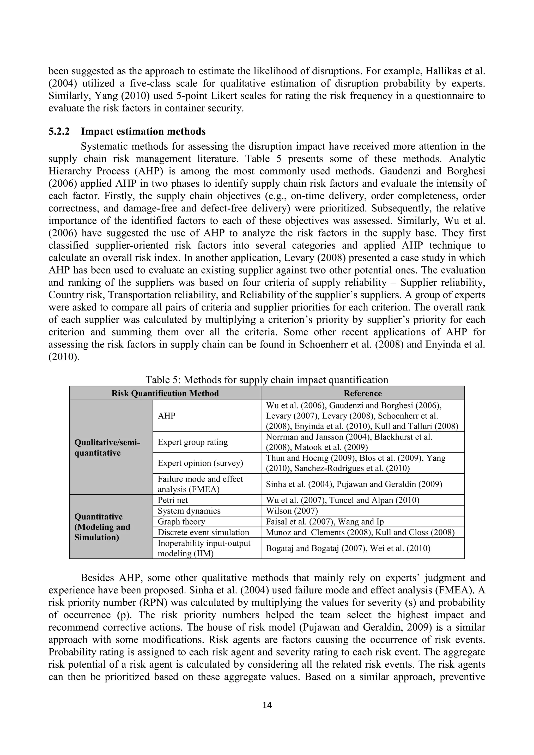 14
been suggested as the approach to estimate the likelihood of disruptions. For example, Hallikas et al.
(2004) utilized a five-class scale for qualitative estimation of disruption probability by experts.
Similarly, Yang (2010) used 5-point Likert scales for rating the risk frequency in a questionnaire to
evaluate the risk factors in container security.
5.2.2 Impact estimation methods
Systematic methods for assessing the disruption impact have received more attention in the
supply chain risk management literature. Table 5 presents some of these methods. Analytic
Hierarchy Process (AHP) is among the most commonly used methods. Gaudenzi and Borghesi
(2006) applied AHP in two phases to identify supply chain risk factors and evaluate the intensity of
each factor. Firstly, the supply chain objectives (e.g., on-time delivery, order completeness, order
correctness, and damage-free and defect-free delivery) were prioritized. Subsequently, the relative
importance of the identified factors to each of these objectives was assessed. Similarly, Wu et al.
(2006) have suggested the use of AHP to analyze the risk factors in the supply base. They first
classified supplier-oriented risk factors into several categories and applied AHP technique to
calculate an overall risk index. In another application, Levary (2008) presented a case study in which
AHP has been used to evaluate an existing supplier against two other potential ones. The evaluation
and ranking of the suppliers was based on four criteria of supply reliability – Supplier reliability,
Country risk, Transportation reliability, and Reliability of the supplier’s suppliers. A group of experts
were asked to compare all pairs of criteria and supplier priorities for each criterion. The overall rank
of each supplier was calculated by multiplying a criterion’s priority by supplier’s priority for each
criterion and summing them over all the criteria. Some other recent applications of AHP for
assessing the risk factors in supply chain can be found in Schoenherr et al. (2008) and Enyinda et al.
(2010).
Table 5: Methods for supply chain impact quantification
Risk Quantification Method Reference
Qualitative/semi-
quantitative
AHP
Wu et al. (2006), Gaudenzi and Borghesi (2006),
Levary (2007), Levary (2008), Schoenherr et al.
(2008), Enyinda et al. (2010), Kull and Talluri (2008)
Expert group rating
Norrman and Jansson (2004), Blackhurst et al.
(2008), Matook et al. (2009)
Expert opinion (survey)
Thun and Hoenig (2009), Blos et al. (2009), Yang
(2010), Sanchez-Rodrigues et al. (2010)
Failure mode and effect
analysis (FMEA)
Sinha et al. (2004), Pujawan and Geraldin (2009)
Quantitative
(Modeling and
Simulation)
Petri net Wu et al. (2007), Tuncel and Alpan (2010)
System dynamics Wilson (2007)
Graph theory Faisal et al. (2007), Wang and Ip
Discrete event simulation Munoz and Clements (2008), Kull and Closs (2008)
Inoperability input-output
modeling (IIM)
Bogataj and Bogataj (2007), Wei et al. (2010)
Besides AHP, some other qualitative methods that mainly rely on experts’ judgment and
experience have been proposed. Sinha et al. (2004) used failure mode and effect analysis (FMEA). A
risk priority number (RPN) was calculated by multiplying the values for severity (s) and probability
of occurrence (p). The risk priority numbers helped the team select the highest impact and
recommend corrective actions. The house of risk model (Pujawan and Geraldin, 2009) is a similar
approach with some modifications. Risk agents are factors causing the occurrence of risk events.
Probability rating is assigned to each risk agent and severity rating to each risk event. The aggregate
risk potential of a risk agent is calculated by considering all the related risk events. The risk agents
can then be prioritized based on these aggregate values. Based on a similar approach, preventive
 