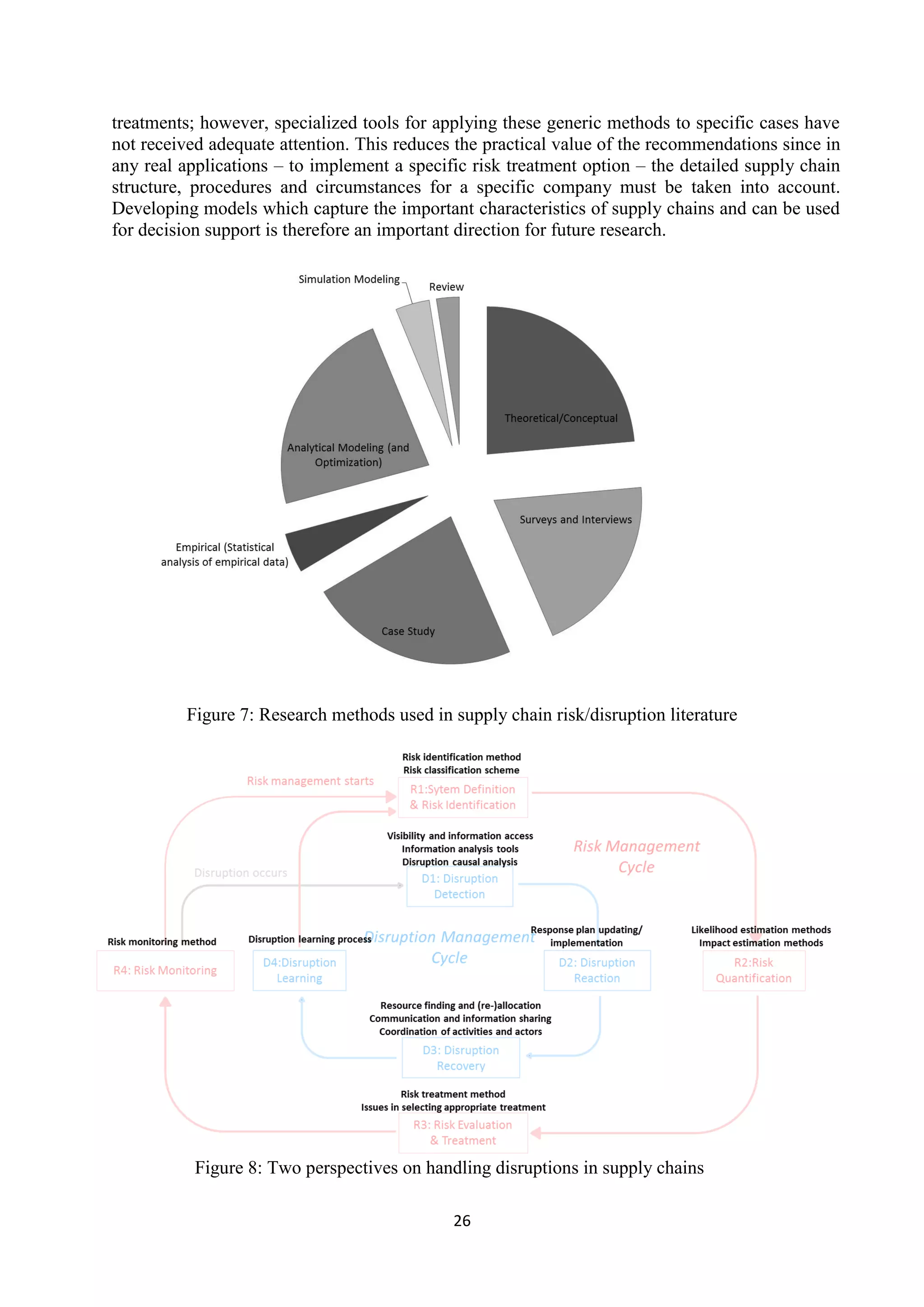 26
treatments; however, specialized tools for applying these generic methods to specific cases have
not received adequate attention. This reduces the practical value of the recommendations since in
any real applications – to implement a specific risk treatment option – the detailed supply chain
structure, procedures and circumstances for a specific company must be taken into account.
Developing models which capture the important characteristics of supply chains and can be used
for decision support is therefore an important direction for future research.
Figure 7: Research methods used in supply chain risk/disruption literature
Figure 8: Two perspectives on handling disruptions in supply chains
 