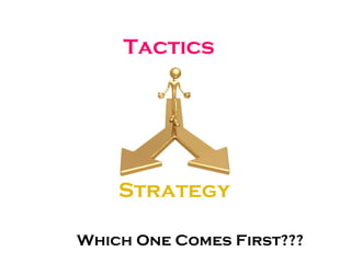 Tactics  Strategy   Which One Comes First??? 