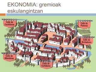 EKONOMIA: gremioak
eskulangintzan
 