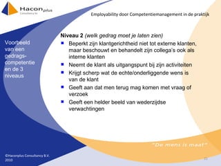 Niveau 2  (welk gedrag moet je laten zien) Beperkt zijn klantgerichtheid niet tot externe klanten, maar beschouwt en behandelt zijn collega’s ook als interne klanten Neemt de klant als uitgangspunt bij zijn activiteiten Krijgt scherp wat de echte/onderliggende wens is van de klant Geeft aan dat men terug mag komen met vraag of verzoek Geeft een helder beeld van wederzijdse verwachtingen  ©Haconplus Consultancy B.V. 2010 Employability door Competentiemanagement in de praktijk Voorbeeld van een gedrags-competentie en de 3 niveaus 