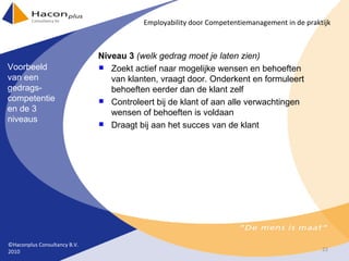 Niveau 3  (welk gedrag moet je laten zien) Zoekt actief naar mogelijke wensen en behoeften van klanten, vraagt door. Onderkent en formuleert behoeften eerder dan de klant zelf Controleert bij de klant of aan alle verwachtingen wensen of behoeften is voldaan Draagt bij aan het succes van de klant ©Haconplus Consultancy B.V. 2010 Employability door Competentiemanagement in de praktijk Voorbeeld van een gedrags-competentie en de 3 niveaus 