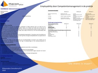 ©Haconplus Consultancy B.V. 2010 Employability door Competentiemanagement in de praktijk 