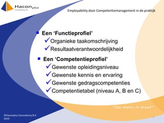 Een ‘Functieprofiel’ Organieke taakomschrijving Resultaatverantwoordelijkheid Een ‘Competentieprofiel’ Gewenste opleidingsniveau Gewenste kennis en ervaring Gewenste gedragscompetenties Competentietabel (niveau A, B en C) ©Haconplus Consultancy B.V. 2010 Employability door Competentiemanagement in de praktijk 