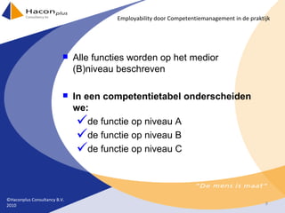 Alle functies worden op het medior (B)niveau beschreven In een competentietabel onderscheiden we: de functie op niveau A de functie op niveau B  de functie op niveau C ©Haconplus Consultancy B.V. 2010 Employability door Competentiemanagement in de praktijk 