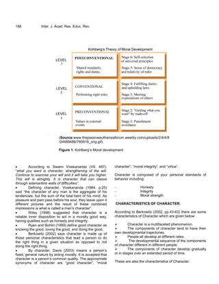 188 Inter. J. Acad. Res. Educ. Rev.
(Source:www.thepassiveeuthansiaforum.weebly.com/uploads/2/4/4/8
/24489486/760918_orig.gif).
Figure 1. Kohlberg‘s Moral development
 According to Swami Vivekananda (VII. 487),
―what you want is character, strengthening of the will.
Continue to exercise your will and it will take you higher.
This will is almighty. It is character that can cleave
through adamantine walls of difficulties”.
 Defining character, Vivekananda (1984, p.25)
said ―the character of any man is the aggregate of his
tendencies, but the sum of the total bent of his mind. As
pleasure and pain pass before his soul, they leave upon it
different pictures and the result of these combined
impressions is what is called a man‘s character‖.
 Wiley (1998) suggested that character is a
reliable inner disposition to act in a morally good way,
having qualities such as honesty and integrity.
 Ryan and Bohlin (1999) define good character as
knowing the good, loving the good, and doing the good.
 Berkowitz (2002) says character is made up of
those personal characteristics that lead a person to do
the right thing in a given situation as opposed to not
doing the right thing.
 By character, Davis (2003) means a person‘s
fixed, general nature by acting morally. It is accepted that
character is a person‘s common quality. The approximate
synonyms of character are ―good character‖, ―moral
character‖, ―moral integrity‖, and ―virtue‖.
Character is composed of your personal standards of
behavior including:
– Honesty
– Integrity
– Moral strength
CHARACTERISTICS OF CHARACTER:
According to Berkowitz (2002, pp.43-63) there are some
characteristics of Character which are given below:
 Character is a multifaceted phenomenon.
 The components of character tend to have their
own developmental trajectories.
 People all develop at different rates.
 The developmental sequence of the components
of character different in different people.
 The components of character develop gradually
or in stages over an extended period of time.
These are also the characteristics of Character:
 