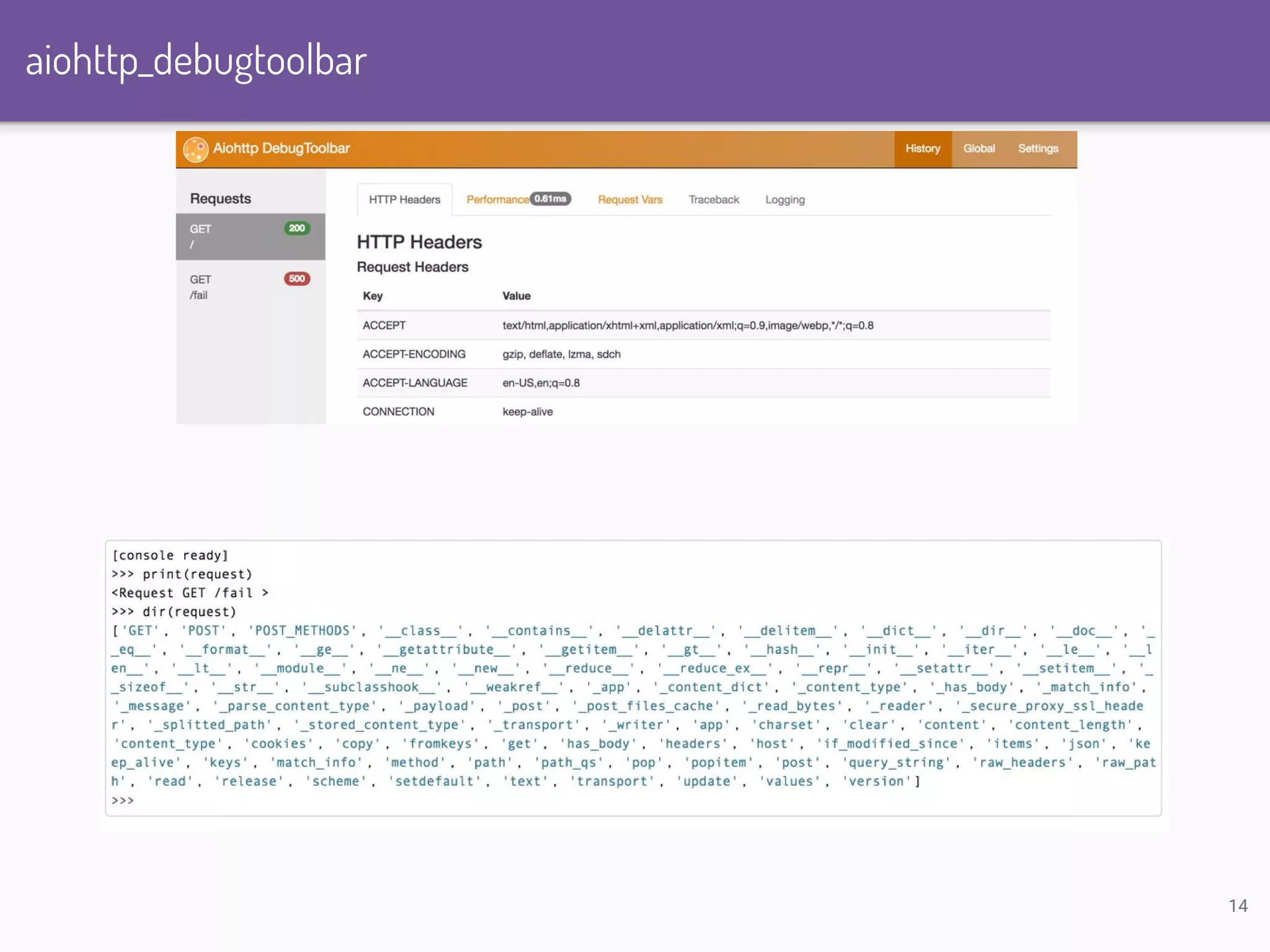 aiohttp_debugtoolbar 14 