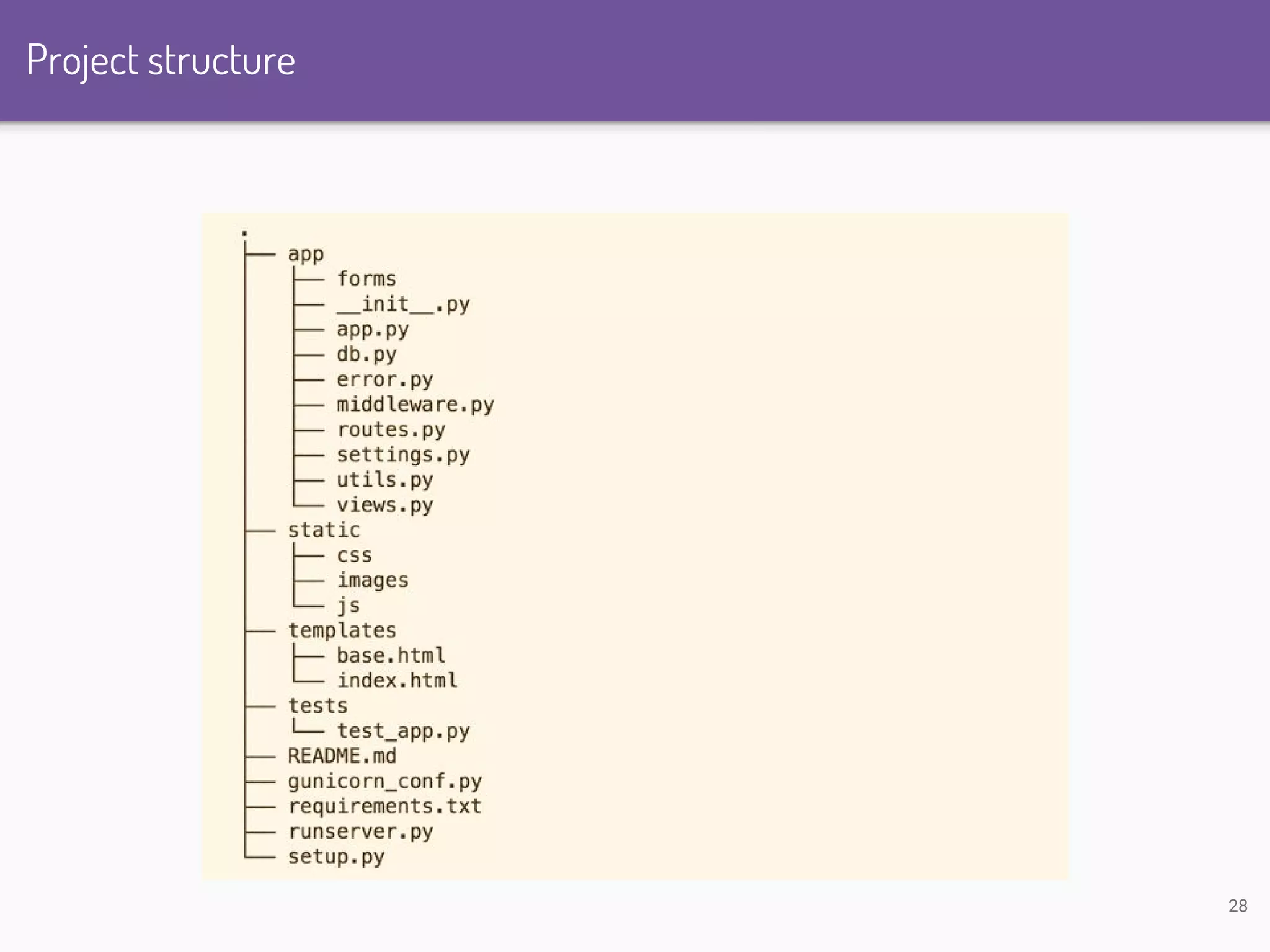 Project structure 28 