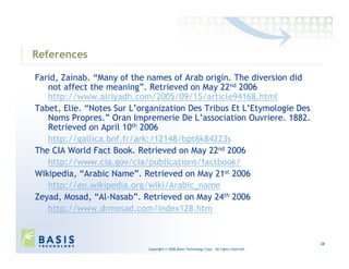 Behind The Arabic Name | PDF