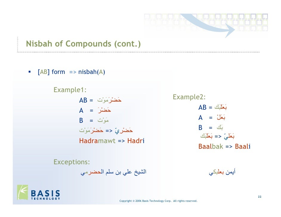 Behind The Arabic Name