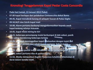 BEHIND COSTA CONCORDIA