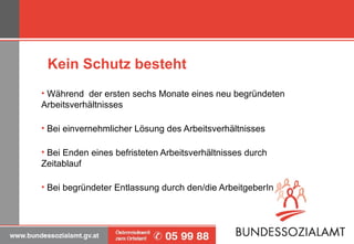 Kein Schutz besteht Während  der ersten sechs Monate eines neu begründeten Arbeitsverhältnisses Bei einvernehmlicher Lösung des Arbeitsverhältnisses Bei Enden eines befristeten Arbeitsverhältnisses durch Zeitablauf Bei begründeter Entlassung durch den/die ArbeitgeberIn 