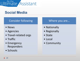 Social Media

     Consider following      Where you are…

• News                    • Nationally
• Agencies                • Regionally
• Travel-related orgs     • State
• Traffic                 • Local
• Emergency               • Community
  Responders
• Schools

28
 