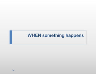 WHEN something happens




34
 