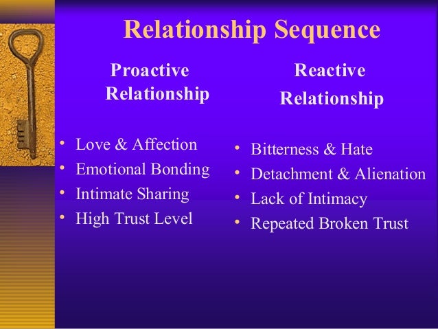 Intimacy in the man over 50