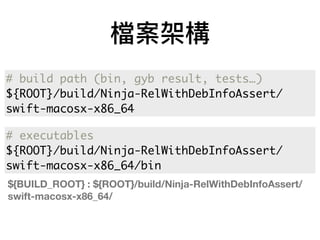 檔案架構
# build path (bin, gyb result, tests…)
${ROOT}/build/Ninja-RelWithDebInfoAssert/
swift-macosx-x86_64
# executables
${ROOT}/build/Ninja-RelWithDebInfoAssert/
swift-macosx-x86_64/bin
${BUILD_ROOT} : ${ROOT}/build/Ninja-RelWithDebInfoAssert/
swift-macosx-x86_64/
 