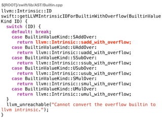 llvm::Intrinsic::ID
swift::getLLVMIntrinsicIDForBuiltinWithOverflow(BuiltinValue
Kind ID) {
switch (ID) {
default: break;
case BuiltinValueKind::SAddOver:
return llvm::Intrinsic::sadd_with_overflow;
case BuiltinValueKind::UAddOver:
return llvm::Intrinsic::uadd_with_overflow;
case BuiltinValueKind::SSubOver:
return llvm::Intrinsic::ssub_with_overflow;
case BuiltinValueKind::USubOver:
return llvm::Intrinsic::usub_with_overflow;
case BuiltinValueKind::SMulOver:
return llvm::Intrinsic::smul_with_overflow;
case BuiltinValueKind::UMulOver:
return llvm::Intrinsic::umul_with_overflow;
}
llvm_unreachable("Cannot convert the overflow builtin to
llvm intrinsic.");
}
${ROOT}/swift/lib/AST/Builtin.cpp
 
