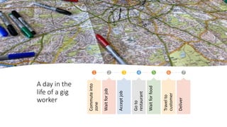 A day in the
life of a gig
worker
1
Commute
into
zone
2
Wait
for
job
3
Accept
job
4
Go
to
restaurant
5
Wait
for
food
6
Travel
to
customer
7
Deliver
 