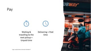 Pay
Waiting &
travelling to the
next pickup =
Unpaid time
Delivering = Paid
time
Image: unsplash/matheus-bardemaker-RwoXb6lk7rA
 