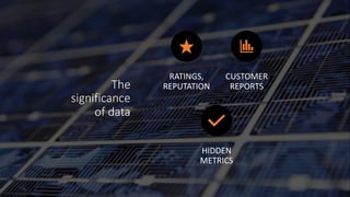 The
significance
of data
RATINGS,
REPUTATION
CUSTOMER
REPORTS
HIDDEN
METRICS
 