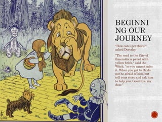 "How can I get there?"
asked Dorothy.
"The road to the City of
Emeralds is paved with
yellow brick," said the
Witch, "so you cannot miss
it. When you get to Oz do
not be afraid of him, but
tell your story and ask him
to help you. Good-bye, my
dear."
 