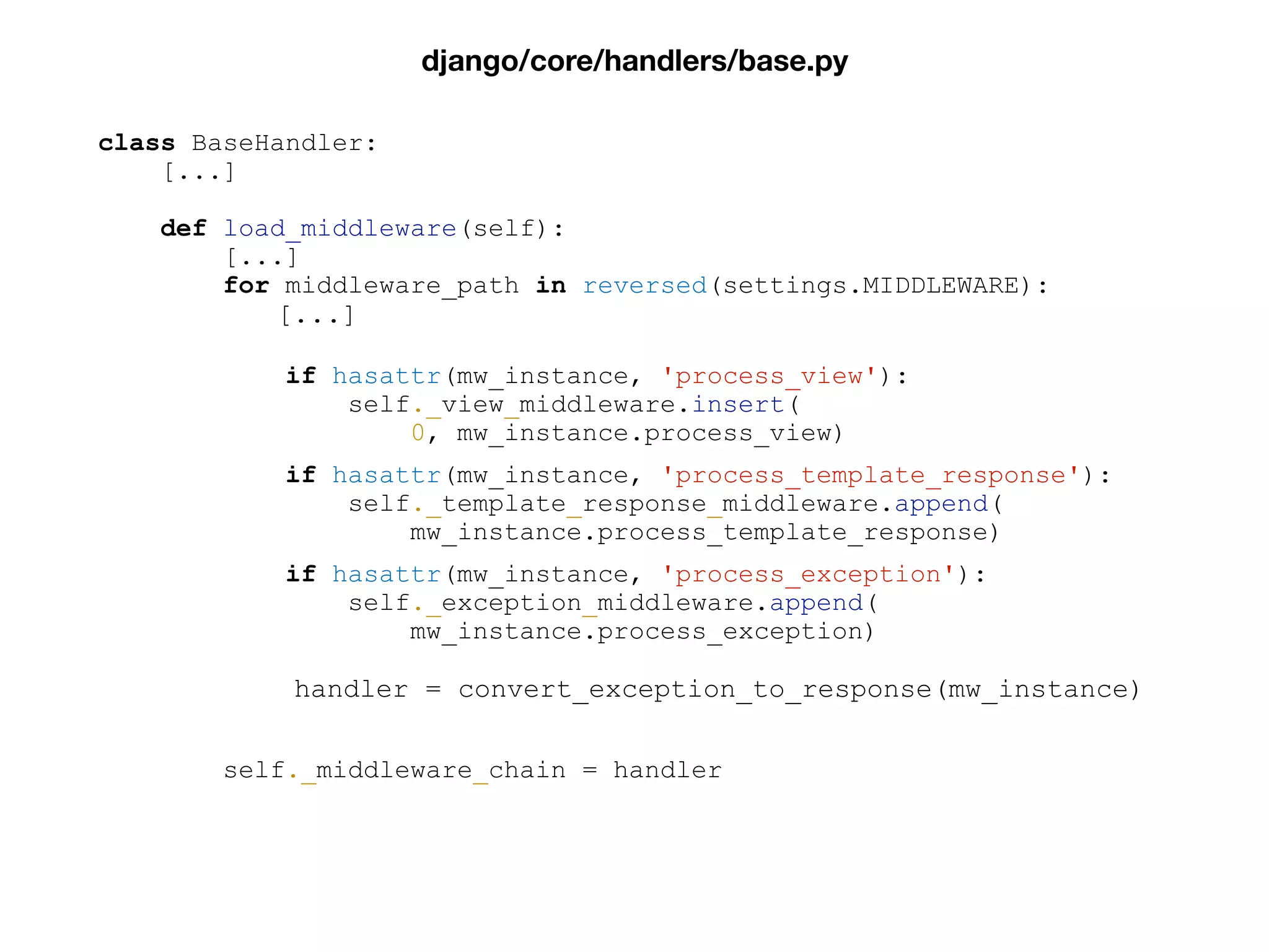 class BaseHandler:
[...]
def load_middleware(self):
[...]
for middleware_path in reversed(settings.MIDDLEWARE):
[...]
if hasattr(mw_instance, 'process_view'):
self._view_middleware.insert(
0, mw_instance.process_view)
if hasattr(mw_instance, 'process_template_response'):
self._template_response_middleware.append(
mw_instance.process_template_response)
if hasattr(mw_instance, 'process_exception'):
self._exception_middleware.append(
mw_instance.process_exception)
handler = convert_exception_to_response(mw_instance)
self._middleware_chain = handler
django/core/handlers/base.py
 