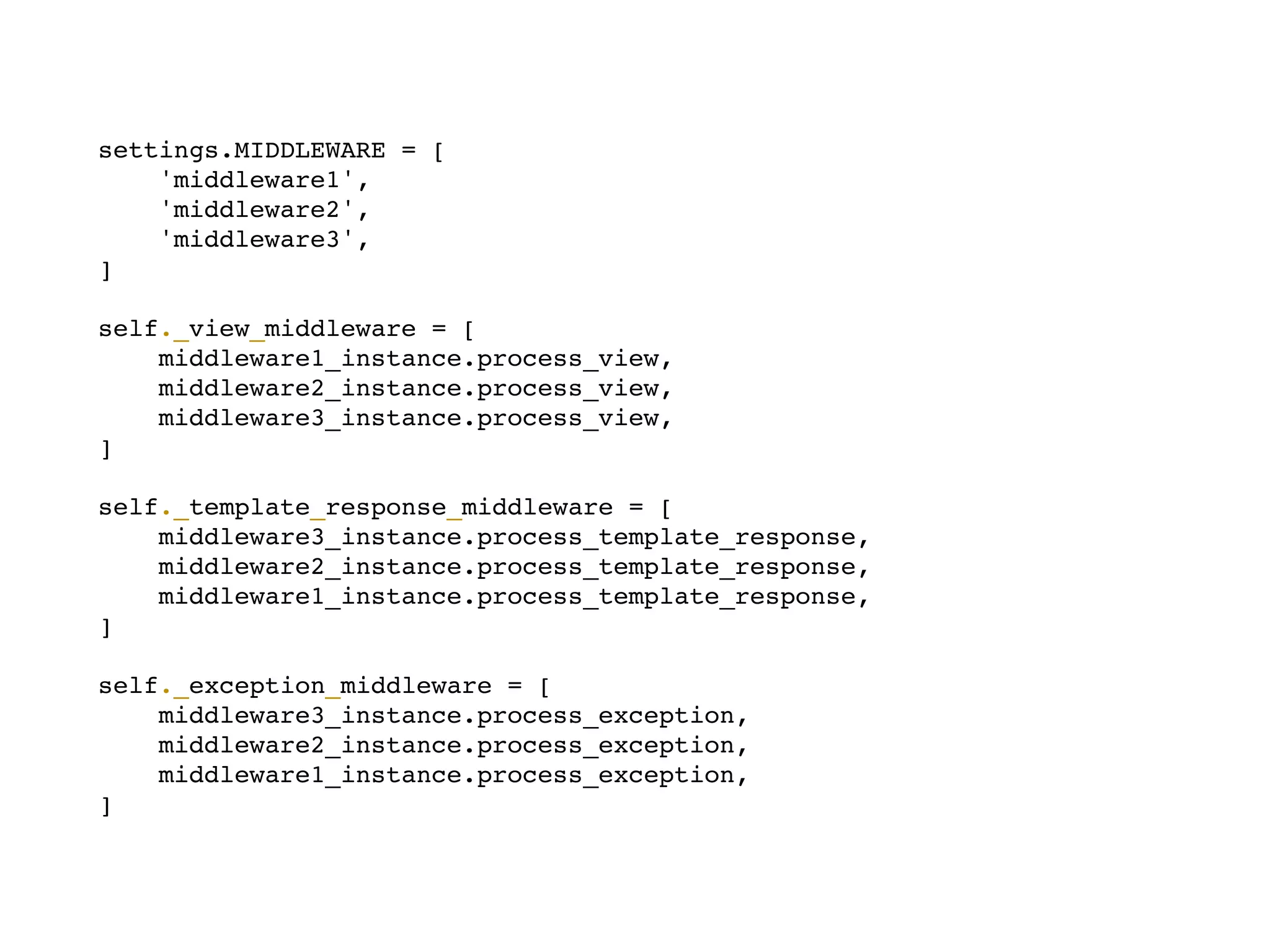 settings.MIDDLEWARE = [
'middleware1',
'middleware2',
'middleware3',
]
self._view_middleware = [
middleware1_instance.process_view,
middleware2_instance.process_view,
middleware3_instance.process_view,
]
self._template_response_middleware = [
middleware3_instance.process_template_response,
middleware2_instance.process_template_response,
middleware1_instance.process_template_response,
]
self._exception_middleware = [
middleware3_instance.process_exception,
middleware2_instance.process_exception,
middleware1_instance.process_exception,
]
 